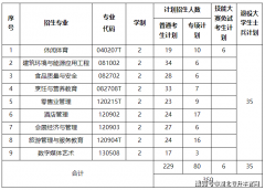 强调：①未加入预告名的退役大学生士兵不克不